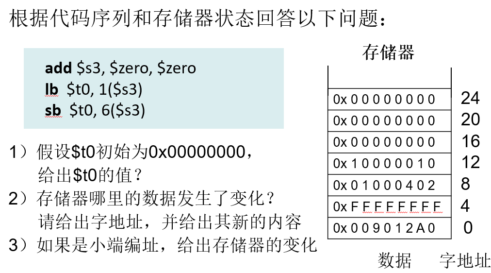 看看题目