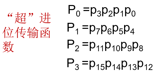 这里是大P